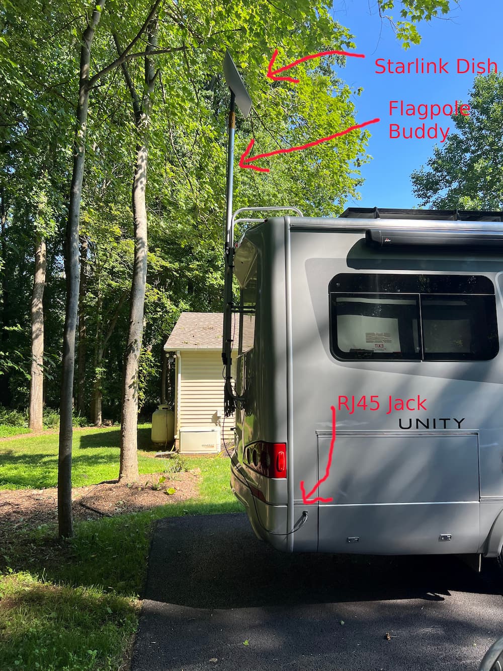 Taming the Wild Starlink